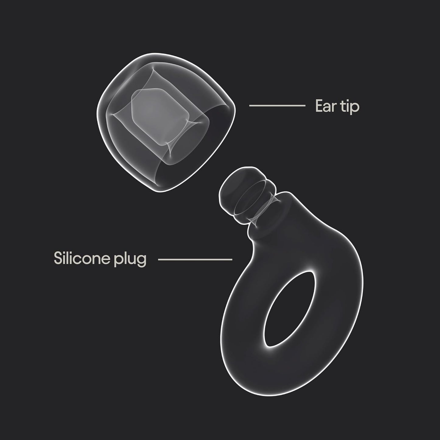 Experience Peace and Comfort with Quiet 2 Ultra-Comfy Reusable Ear Plugs - Perfect for Sleep, Focus, and Travel with 24dB Noise Reduction