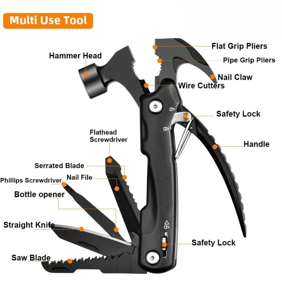 Ultimate 12-in-1 Multitool Hammer - Essential Outdoor Survival Gear for Camping, Hunting, Hiking & Emergency Situations