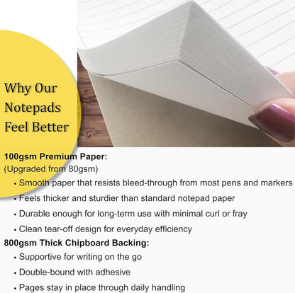 Daily To Do List Notepad — Priority Checklist Planner Pad, Task Organizer, 100 GSM, Multiple Sizes, Undated, Home & Office
