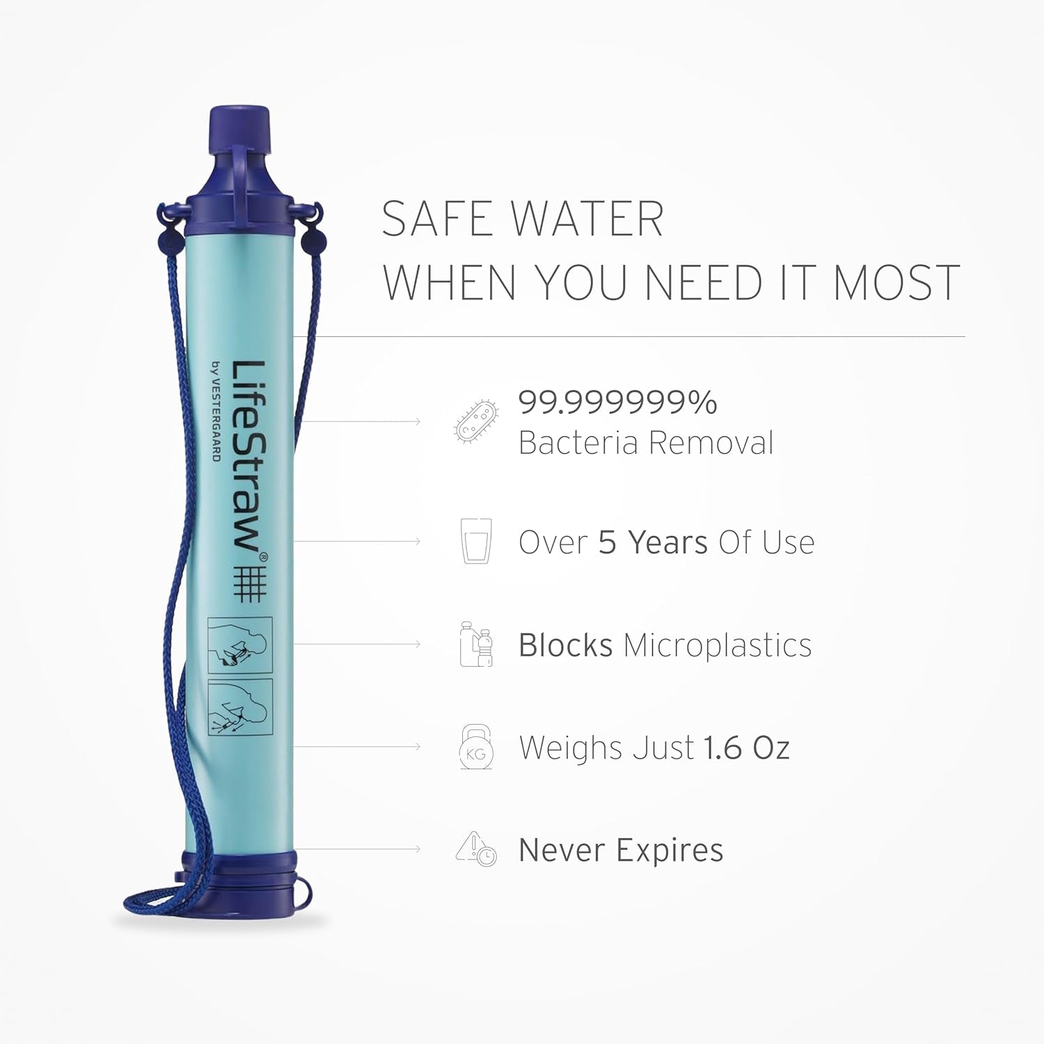 Personal Water Filter Straw – Compact Travel & Emergency Water Filtration Tool
