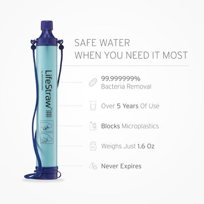 Personal Water Filter Straw – Compact Travel & Emergency Water Filtration Tool