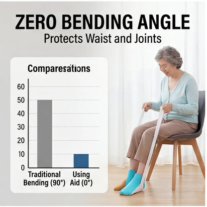 Revolutionary No-Bend Sock Aid Tool for Seniors, Disabled, and Pregnant - Effortless Sock Assistance!