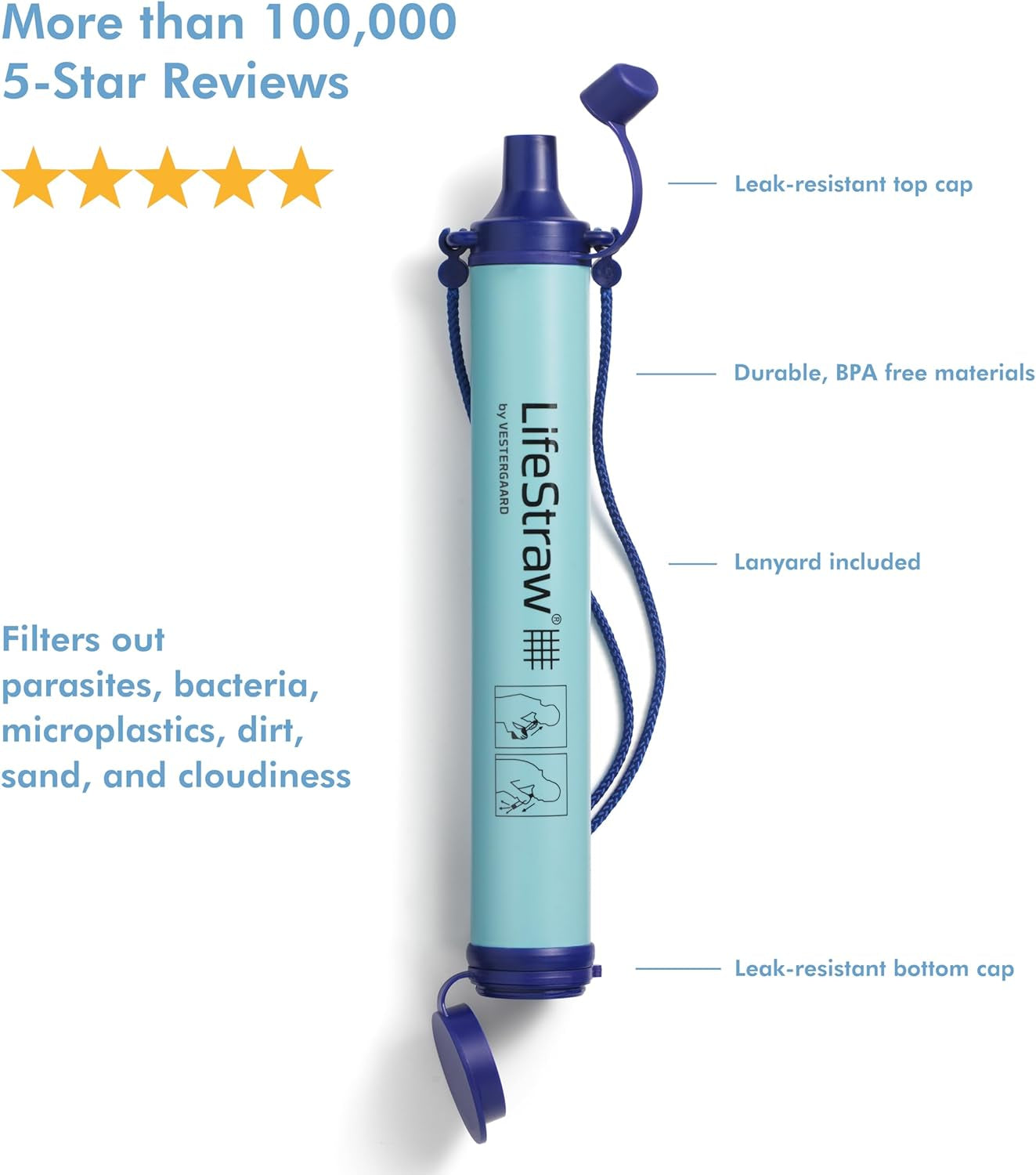 Personal Water Filter Straw – Compact Travel & Emergency Water Filtration Tool