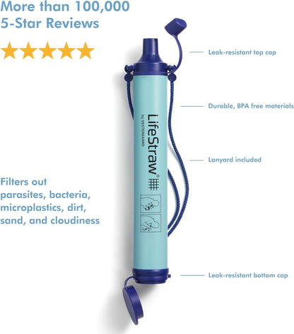 Personal Water Filter Straw – Compact Travel & Emergency Water Filtration Tool