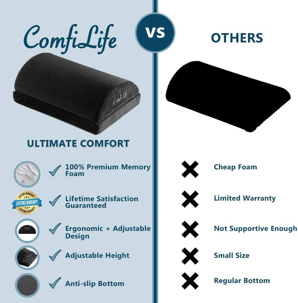Memory Foam Under-Desk Footrest – Adjustable Office & Gaming Chair Comfort Cushion