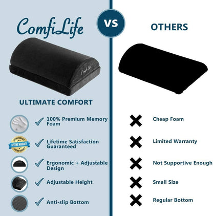 Memory Foam Under-Desk Footrest – Adjustable Office & Gaming Chair Comfort Cushion