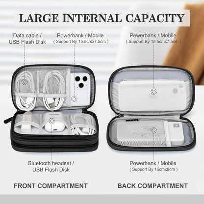 Travel Tech Organizer Pouch – Compact Cable & Charger Storage Bag