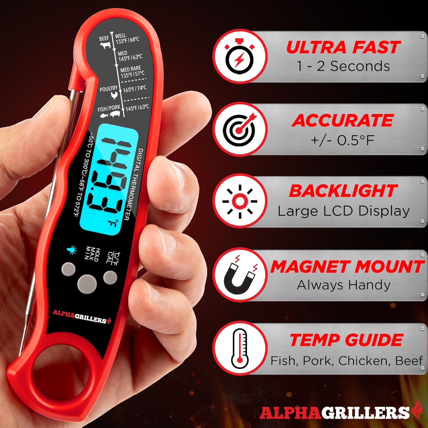 Instant Read Digital Meat Thermometer – Perfect Cooking & Grilling Tool for Professionals – Ideal Gift for Men, Dad, Husband, Boyfriend