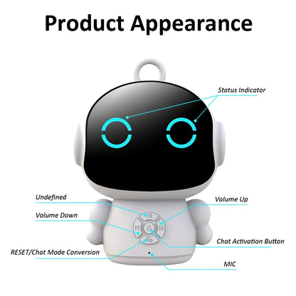 Interactive Smart AI Robot Toy - Wifi Enabled Early Education with Speech Recognition for Kids