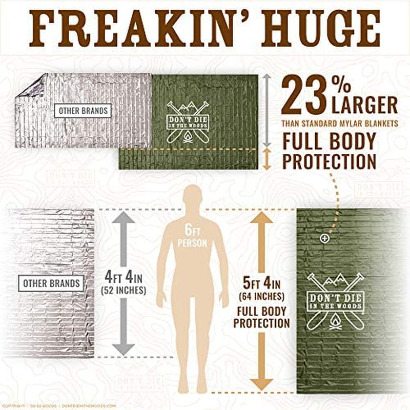 Freakin' Huge Emergency Blankets 4-Pack — Extra Large 5'x7' Mylar Space Blankets, Ripstop Nylon Stuff Sacks, Carabiner Pack, Survival & First Aid