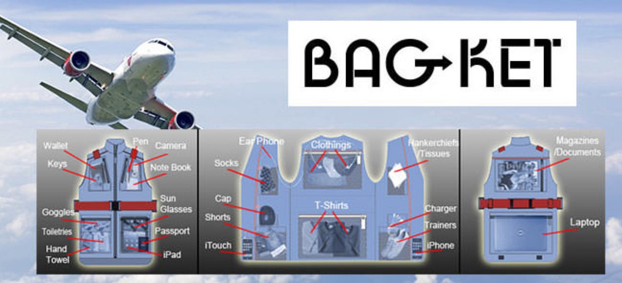 Transform Your Travel Experience: The Ultimate 22-Pocket Jacket That Converts to a Bag!